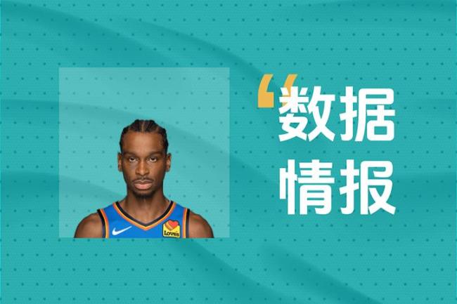 这就是MVP的实力！亚历山大首节单节7中6拿下14分助雷霆领先