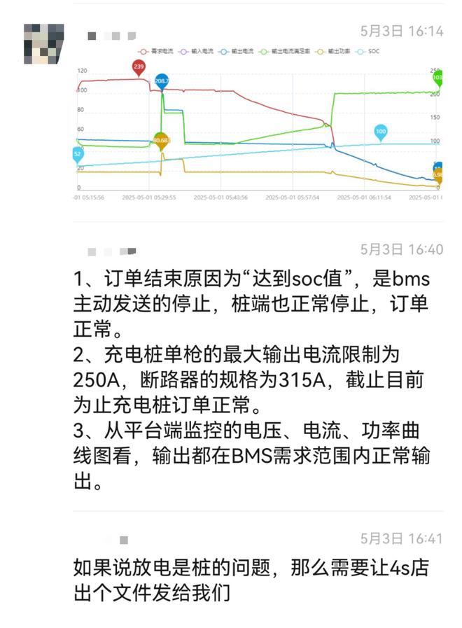 晨意帮忙丨充电后特斯拉趴窝！厂商与充电桩公司都说“不是我的错”，车主：窝火！